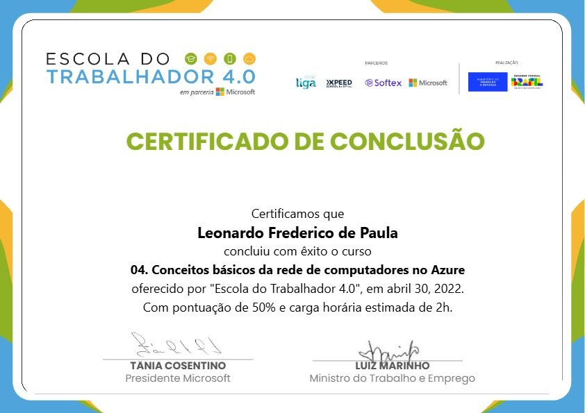 Conceitos básicos da Rede de Computadores no Azure